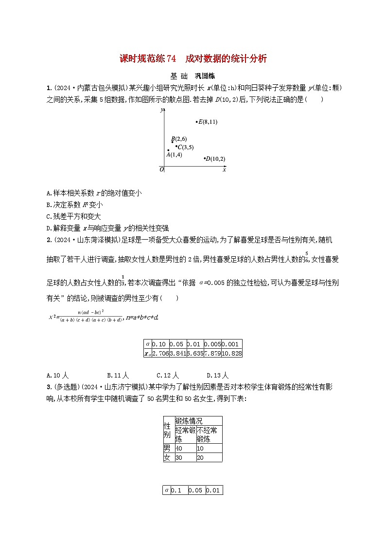 备战2025届新高考数学一轮总复习课时规范练74成对数据的统计分析（附解析人教A版）第1页