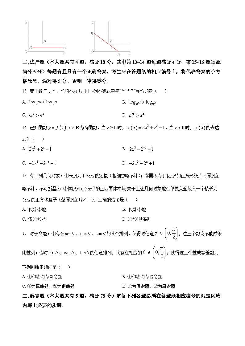 精品解析：上海市部分学校2023-2024学年高三下学期3月学科素养测试数学试卷（原卷版）第2页