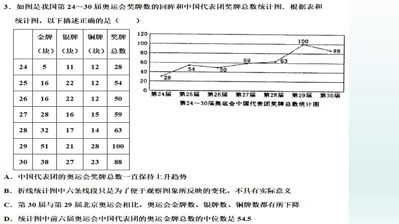 数学答案第4页