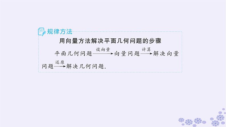 适用于新高考新教材备战2025届高考数学一轮总复习第7章平面向量复数素能培优八平面向量的综合应用课件新人教A版第7页