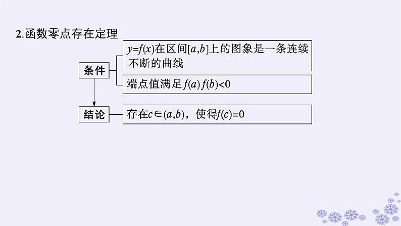 适用于新高考新教材备战2025届高考数学一轮总复习第3章函数与基本初等函数第9节函数与方程课件新人教A版第6页