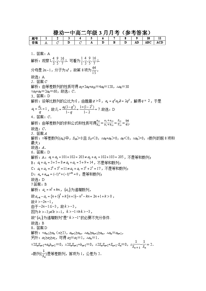 云南省昆明市禄劝彝族苗族自治县第一中学2023-2024学年高二下学期3月月考数学试题01