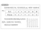 2024春高中数学第8章成对数据的统计分析8.2一元线性回归模型及其应用8.2.1一元线性回归模型8.2.2第2课时回归分析及非线性回归模型课件新人教A版选择性必修第三册