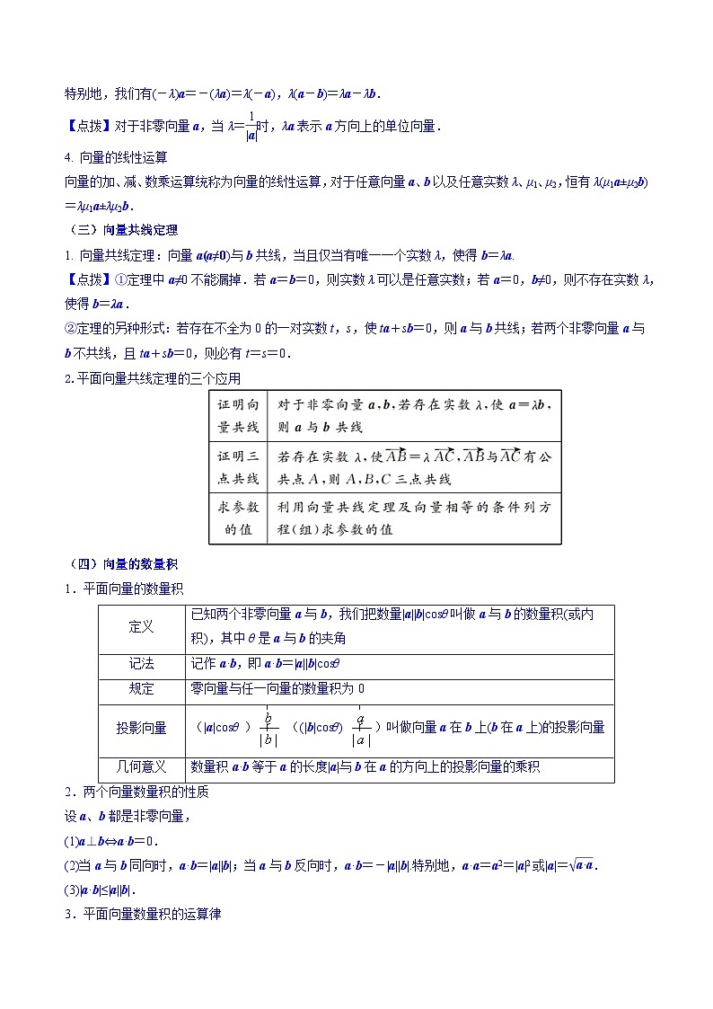 专题01 向量的概念与运算（知识串讲+热考题型+专题训练）-2023-2024学年高一数学下学期期中期末常考考点精讲精练（苏教版必修第二册）03