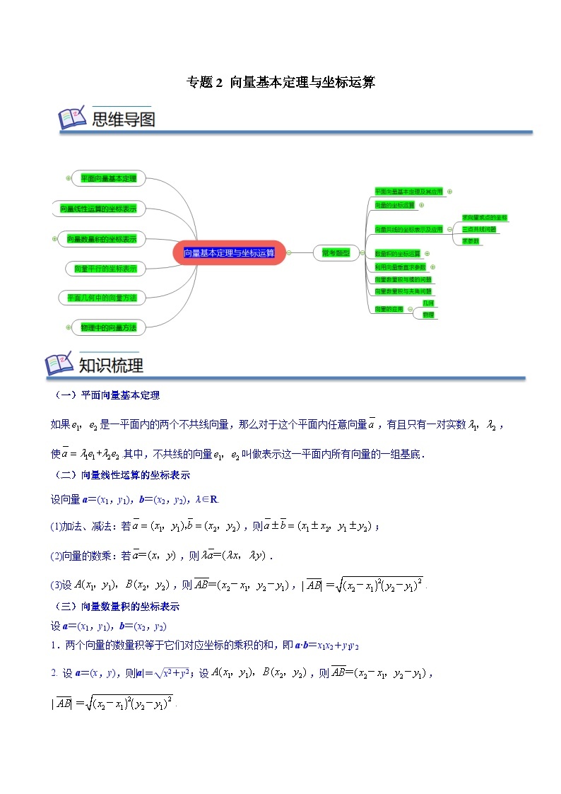 专题02 向量基本定理与坐标运算（知识串讲+热考题型+专题训练）-2023-2024学年高一数学下学期期中期末常考考点精讲精练（苏教版必修第二册）01