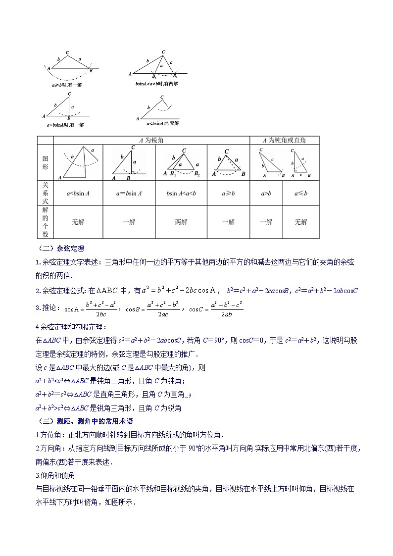 专题06 正弦定理、余弦定理及其应用（知识串讲+热考题型+专题训练）-2023-2024学年高一数学下学期期中期末常考考点精讲精练（苏教版必修第二册）02