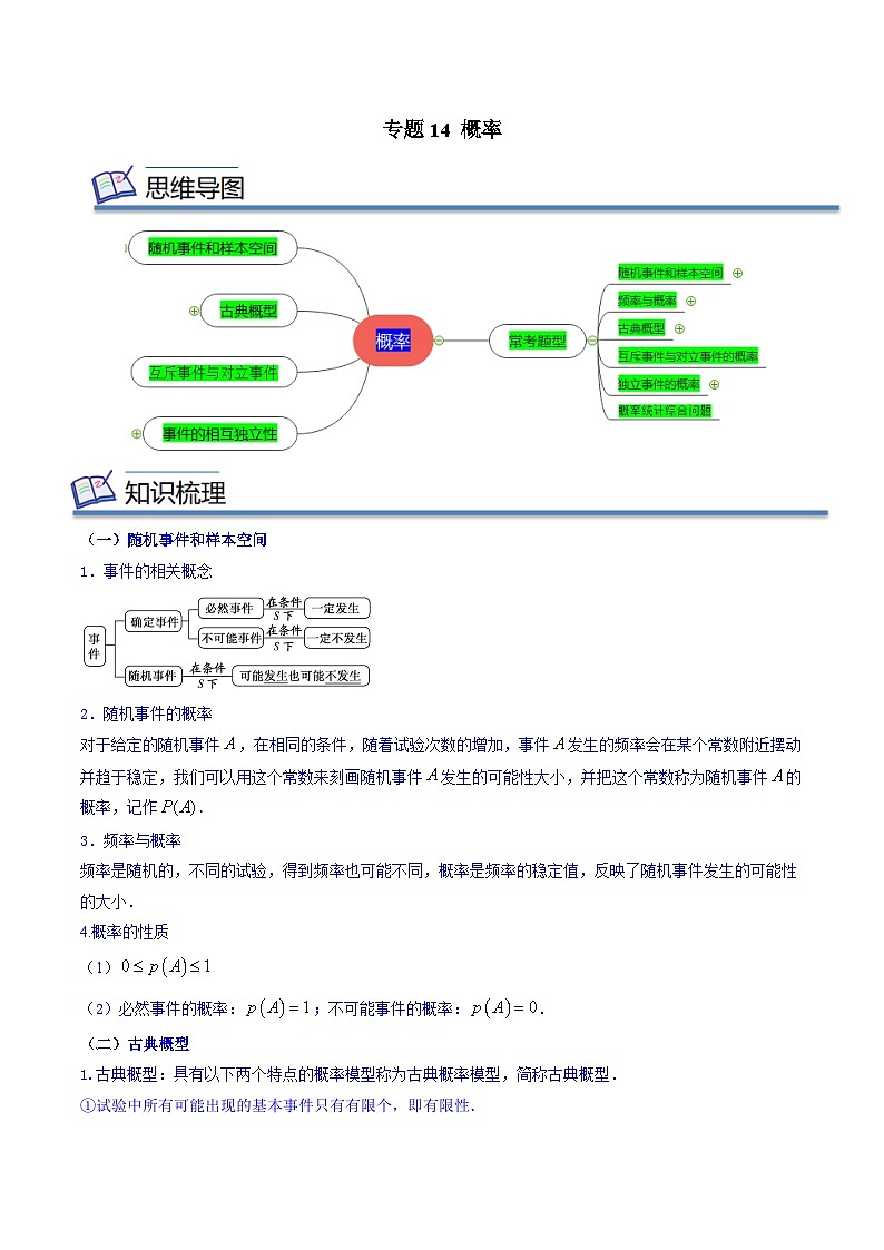 专题14 概率（知识串讲+热考题型+专题训练）-2023-2024学年高一数学下学期期中期末常考考点精讲精练（苏教版必修第二册）01