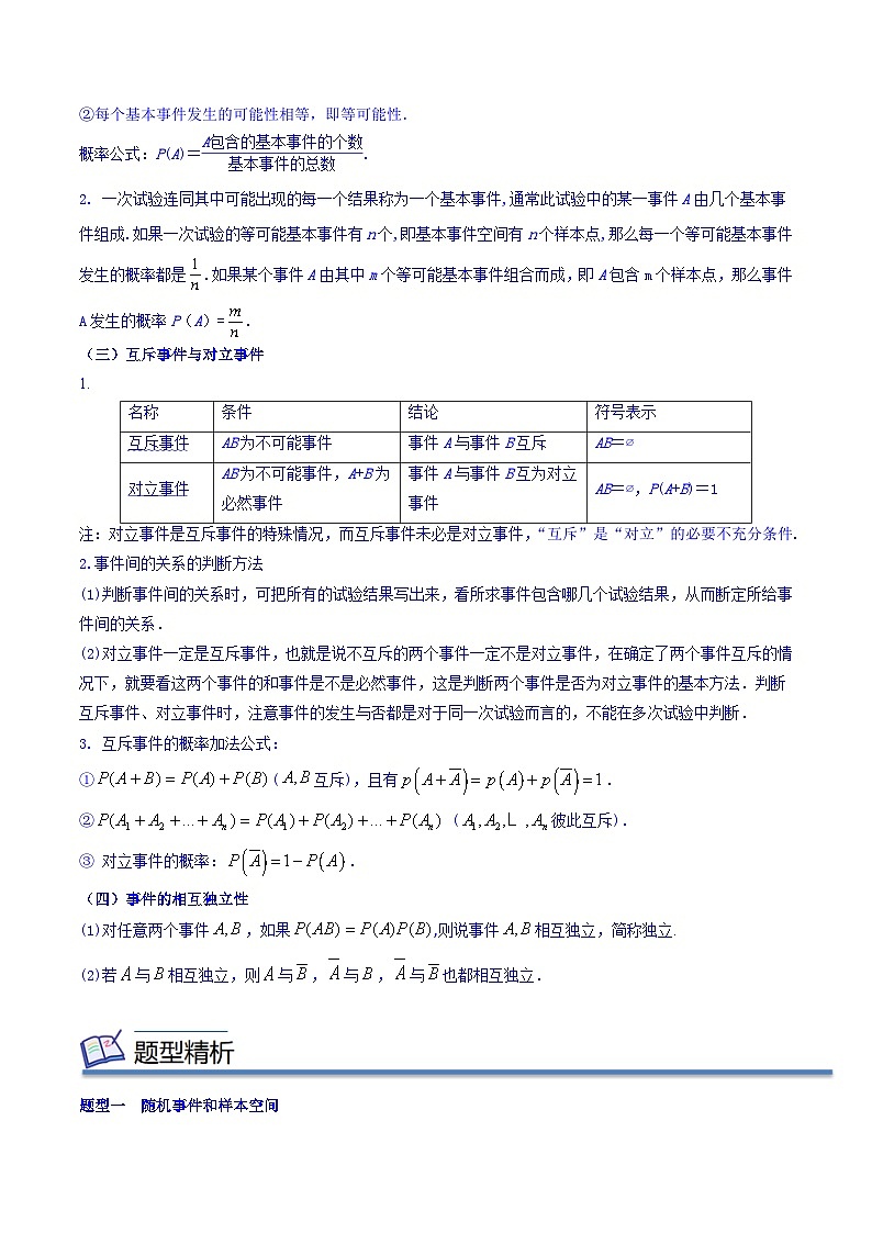 专题14 概率（知识串讲+热考题型+专题训练）-2023-2024学年高一数学下学期期中期末常考考点精讲精练（苏教版必修第二册）02