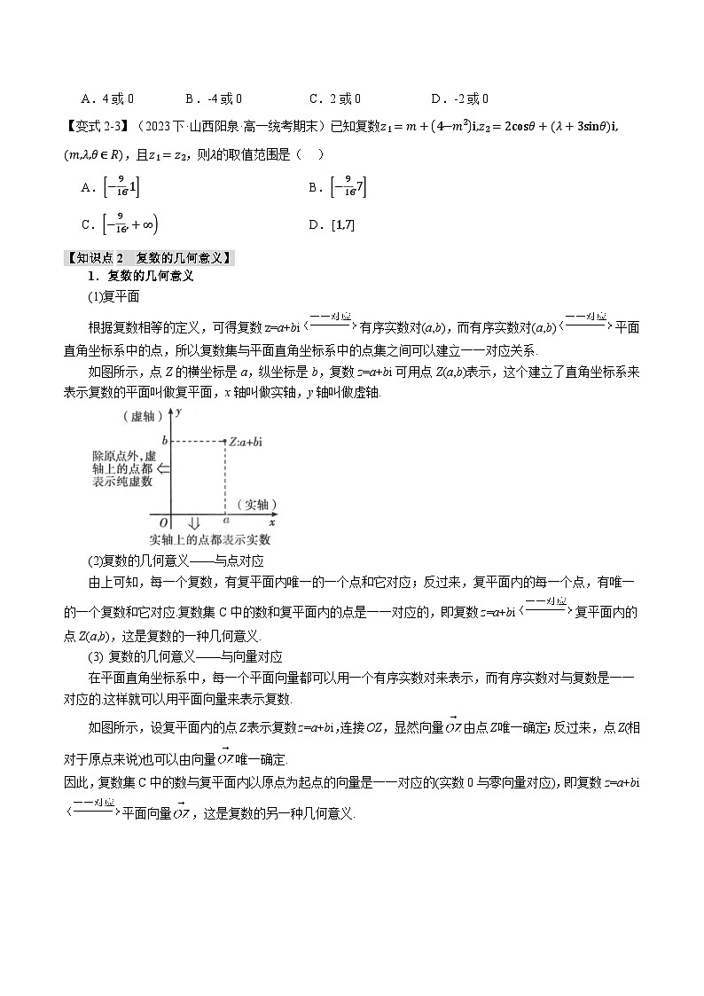 专题7.1 复数的概念-2023-2024学年高一数学下学期常考考点精讲精练（人教A版必修第二册）03