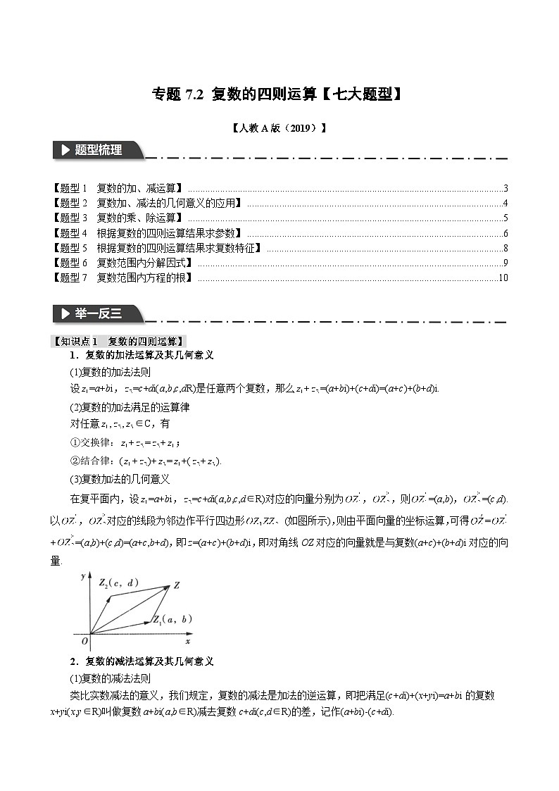 专题7.2 复数的四则运算-2023-2024学年高一数学下学期常考考点精讲精练（人教A版必修第二册）01