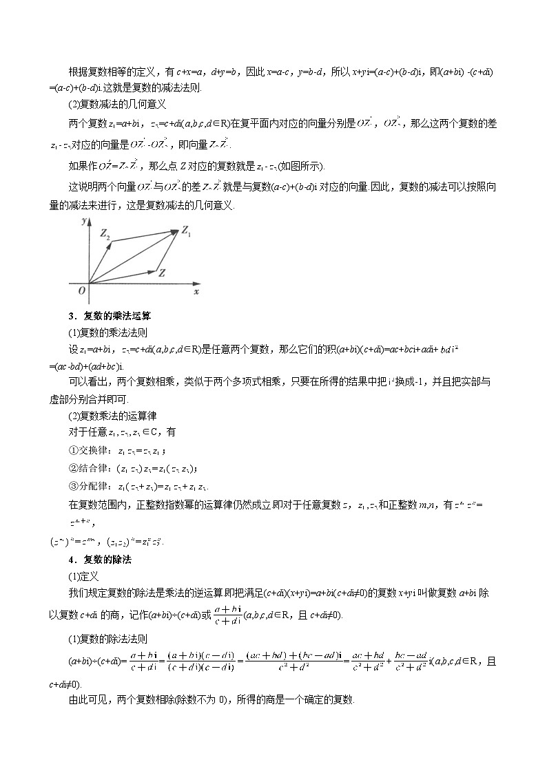 专题7.2 复数的四则运算-2023-2024学年高一数学下学期常考考点精讲精练（人教A版必修第二册）02