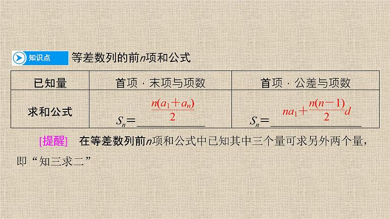 2023-2024学年人教B版选择性必修第三册   等差数列的前n项和  课件02