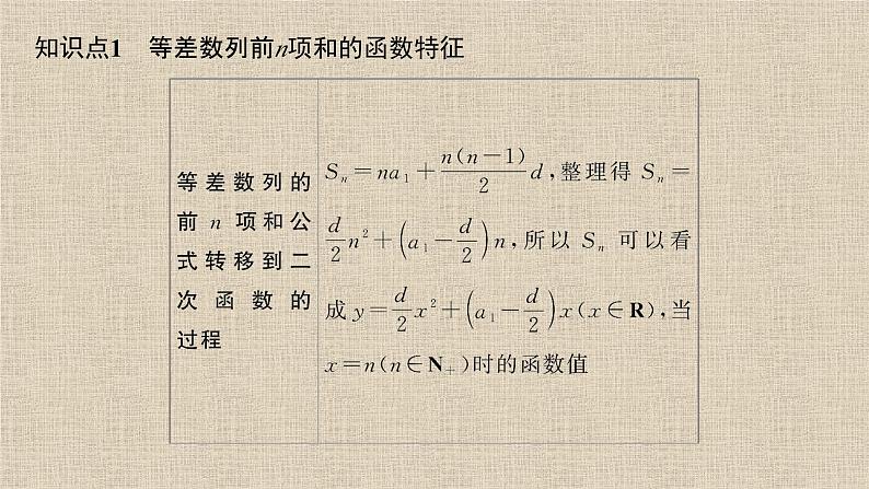 2023-2024学年人教B版选择性必修第三册   等差数列前n项和的综合应用  课件03