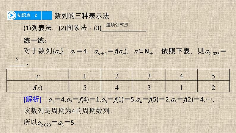 2023-2024学年人教B版选择性必修第三册   数列的函数特性  课件第8页