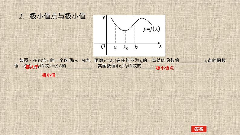 2023-2024学年湘教版选择性必修第二册   函数的极值 课件01