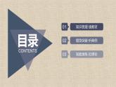 2023-2024学年湘教版选择性必修第二册   　实际问题中的最值问题 课件