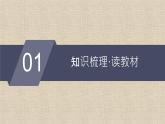 2023-2024学年湘教版选择性必修第二册   　实际问题中的最值问题 课件