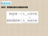 2023-2024学年湘教版选择性必修第二册   　实际问题中的最值问题 课件