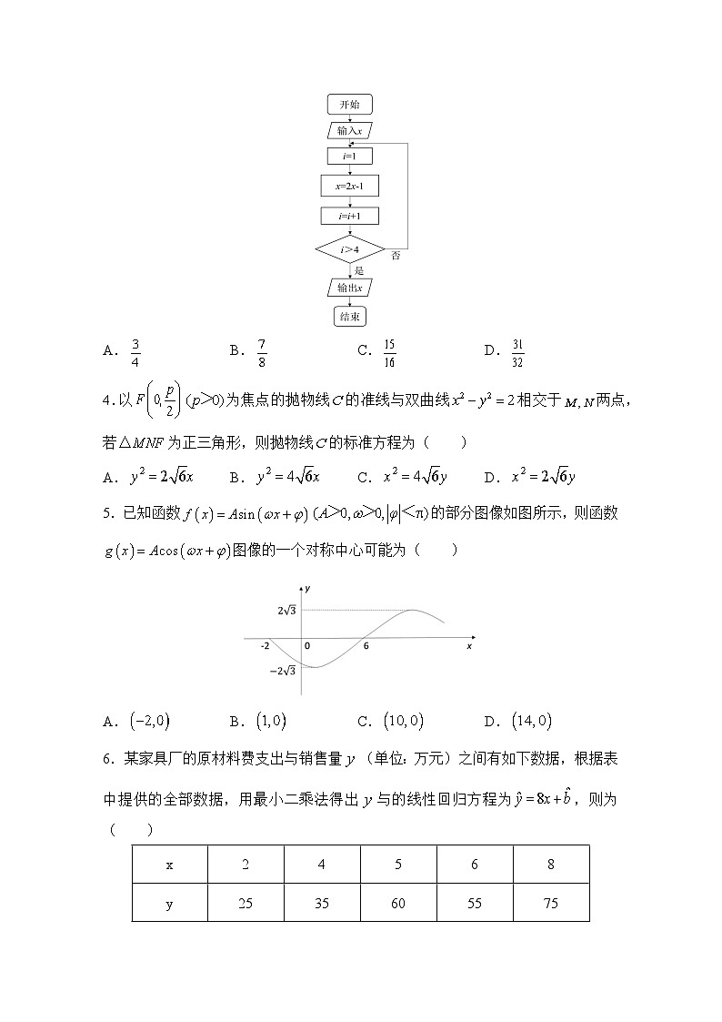 高考数学模拟试题-(文科word含解析)第2页