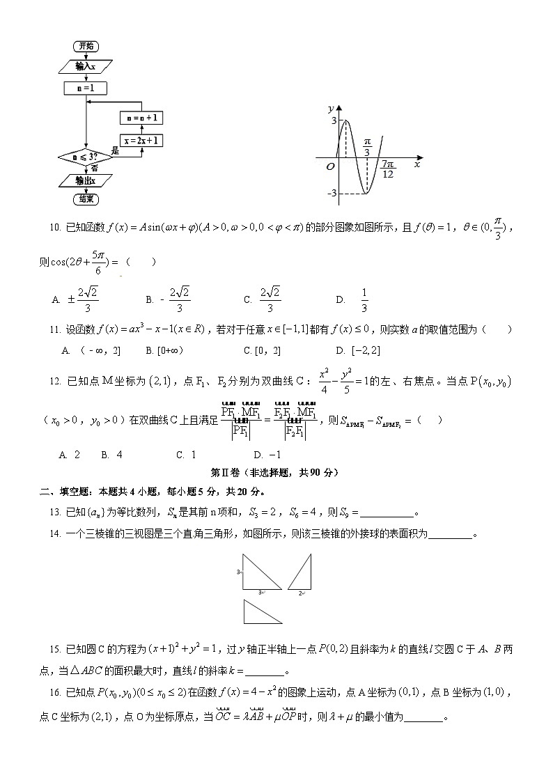 高考数学模拟试卷三-(文科word解析版)第2页