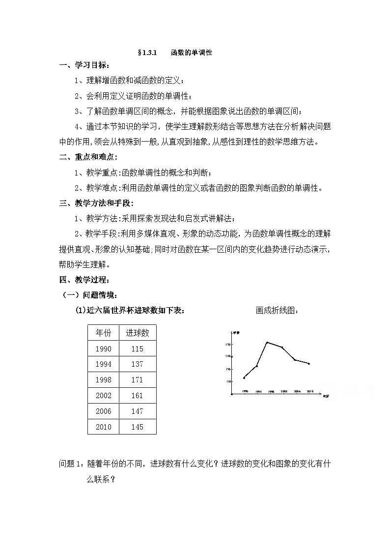 1.3.1函数的单调性 教案——2022-2023学年高一上学期数学人教A版必修101