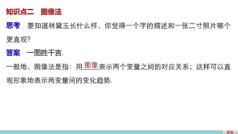 第二章 2.2.2函数的表示法（一）--新人教版高中数学必修第一册全套PPT课件第4页