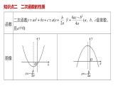 第二章 4二次函数性质的再研究--新人教版高中数学必修第一册全套PPT课件