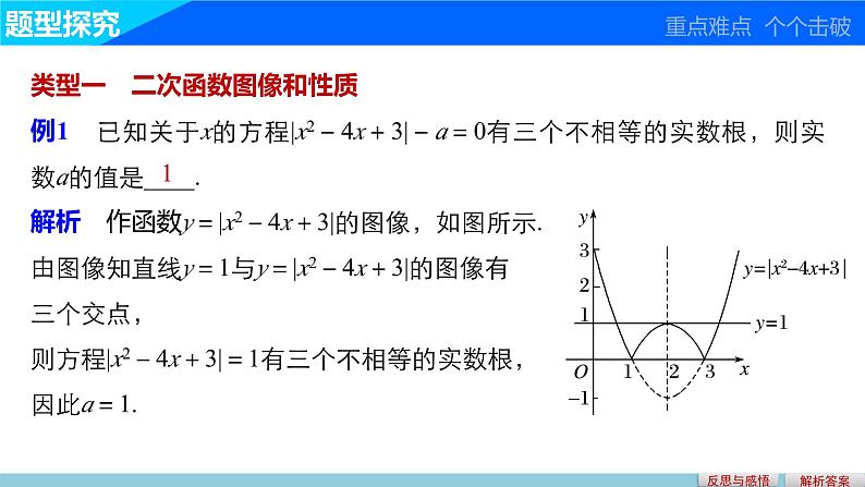 第二章 章末复习课--新人教版高中数学必修第一册全套PPT课件07