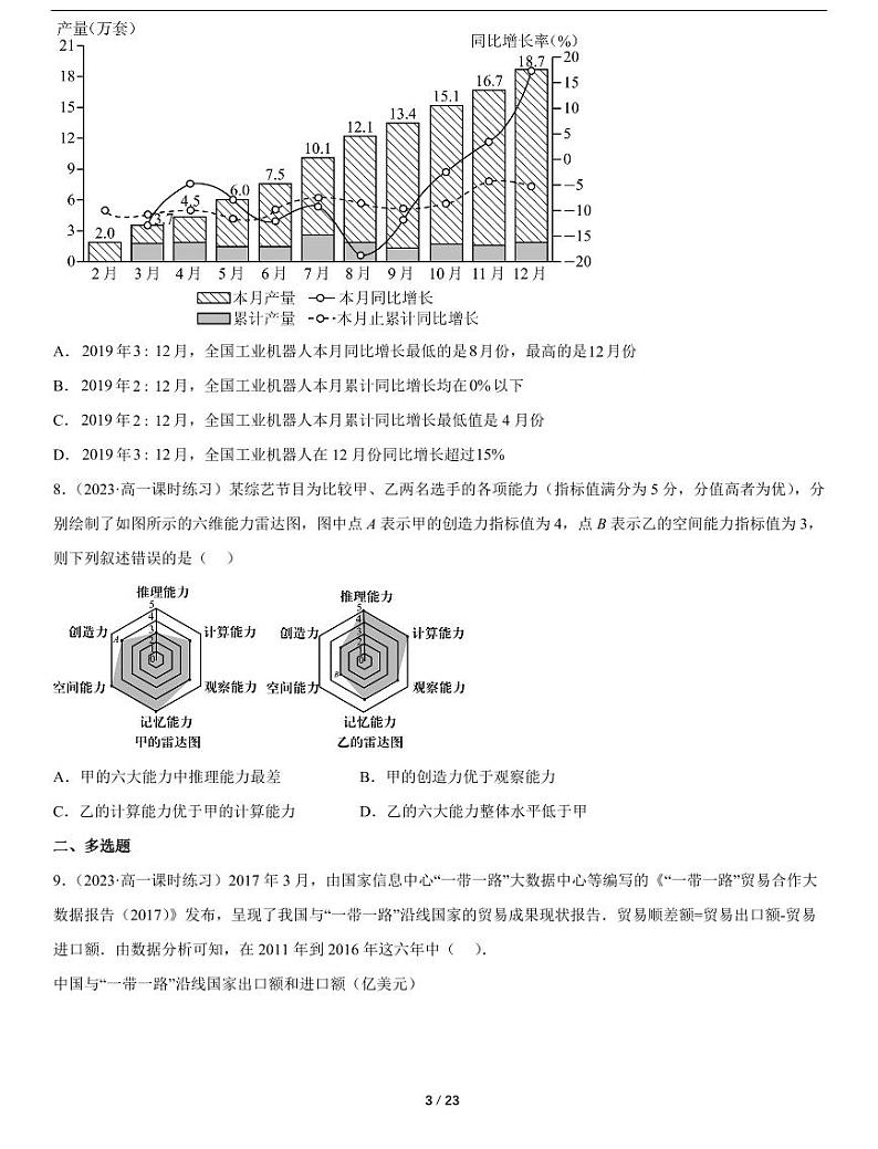人教A版数学必修第二册第九章《9.3 统计案例》随堂练习03