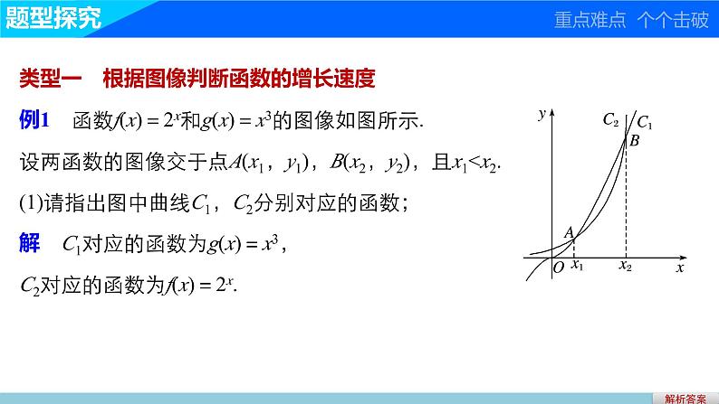 第三章 6指数函数、幂函数、对数函数增长的比较--新人教版高中数学必修第一册全套PPT课件05