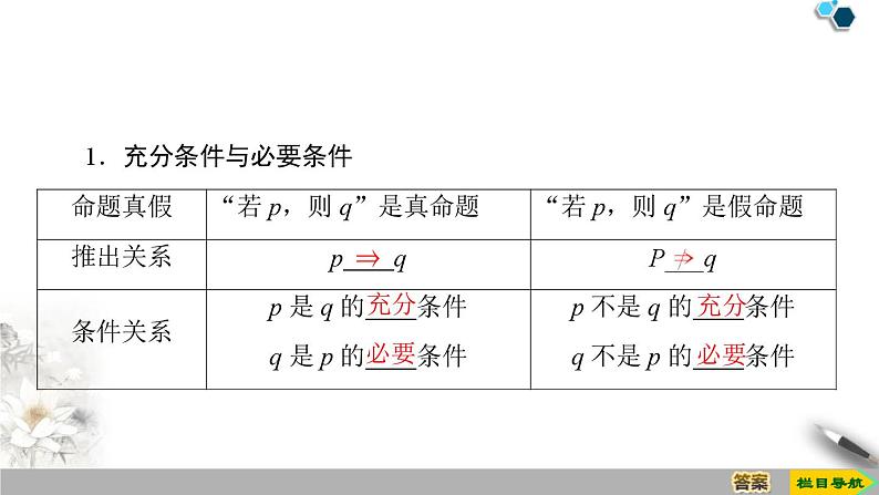 1.4 1.4.1　充分条件与必要条件 1.4.2　充要条件-新人教版高中数学必修第一册全套课件第4页