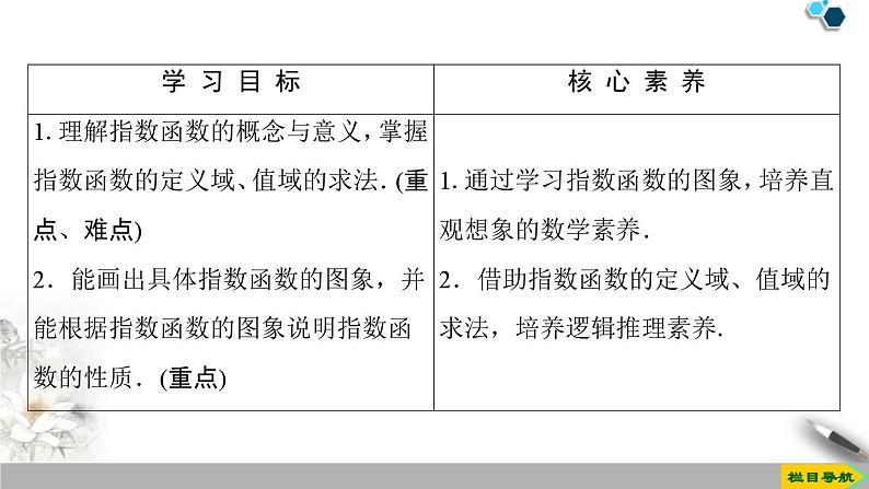 4.2 第1课时　指数函数的概念、图象与性质-新人教版高中数学必修第一册全套课件02