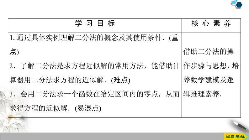 4.5 4.5.2　用二分法求方程的近似解-新人教版高中数学必修第一册全套课件第2页