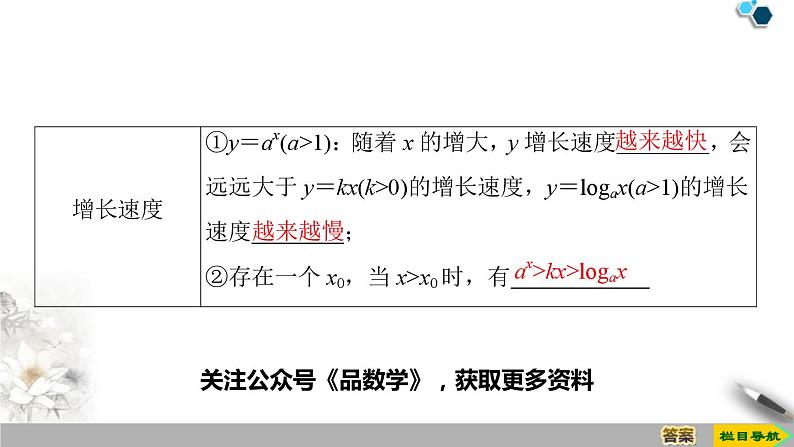4.4 第3课时　不同函数增长的差异-新人教版高中数学必修第一册全套课件05