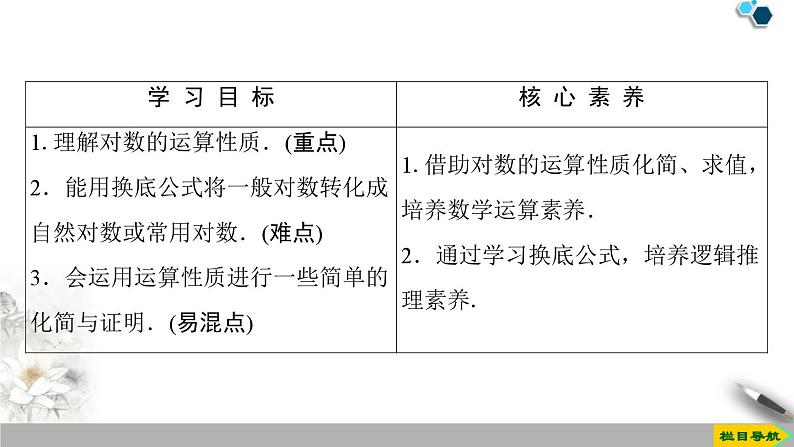 4.3.2　对数的运算-新人教版高中数学必修第一册全套课件02