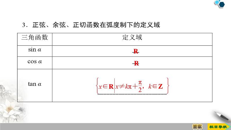 5.2.1　三角函数的概念-新人教版高中数学必修第一册全套课件第6页