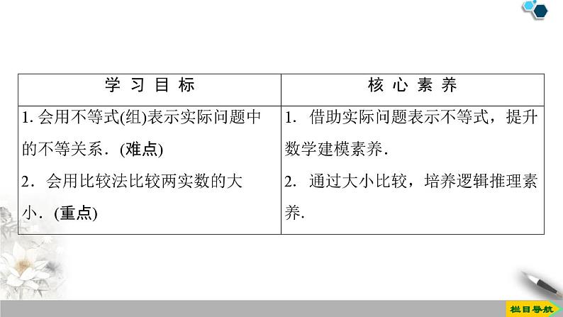 2.1 第1课时　不等关系与不等式-新人教版高中数学必修第一册全套课件第2页