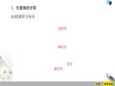 5.1.1　任意角-新人教版高中数学必修第一册全套课件