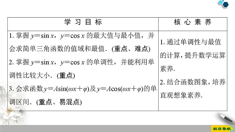 4.2 第2课时　单调性与最值-新人教版高中数学必修第一册全套课件第2页