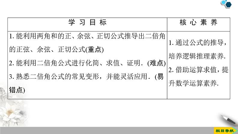 5.1 第4课时　二倍角的正弦、余弦、正切公式-新人教版高中数学必修第一册全套课件02