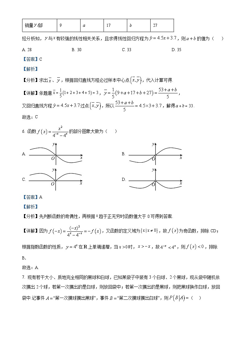 精品解析：陕西省渭南市三贤中学2024届高三下学期名校学术联盟高考模拟信息卷押题卷理科数学试题（一）（解析版）第3页