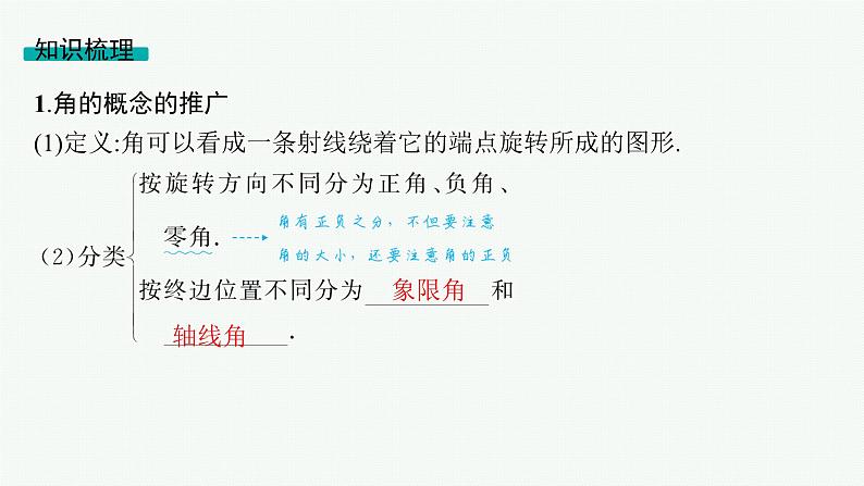 第5章三角函数、解三角形 第1节任意角、弧度制及三角函数的概念  2025年高考总复习数学配人教版(适用于新高考新教材)ppt08