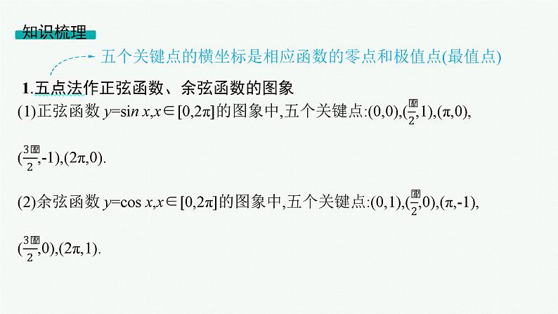 第5章三角函数、解三角形 第5节三角函数的图象与性质  2025年高考总复习数学配人教版(适用于新高考新教材)ppt05