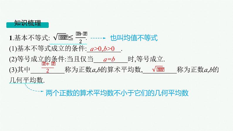第2章  一元二次函数、方程和不等式 第2节  基本不等式 2025届高考数学一轮总复习(适用于新高考新教材)ppt05