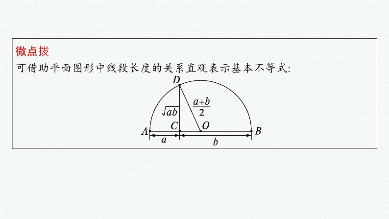 第2章  一元二次函数、方程和不等式 第2节  基本不等式 2025届高考数学一轮总复习(适用于新高考新教材)ppt06