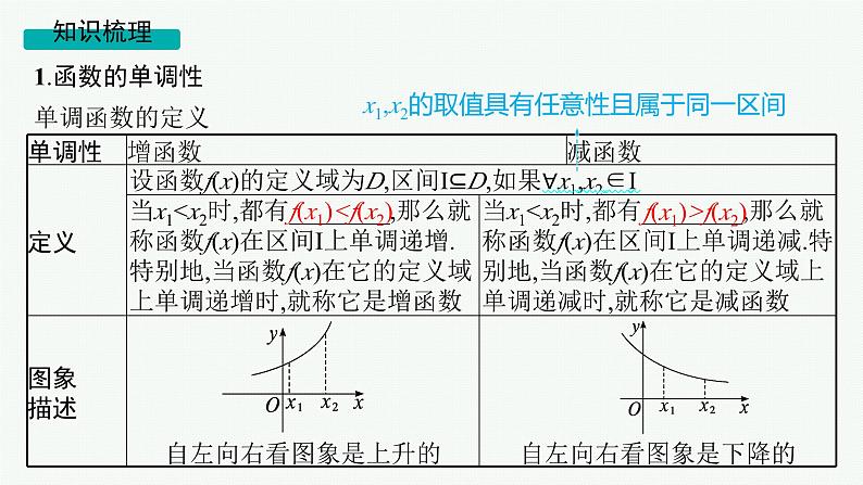 第3章  函数与基本初等函数 第2节  函数的单调性与最值2025届高考数学一轮总复习(适用于新高考新教材)ppt05