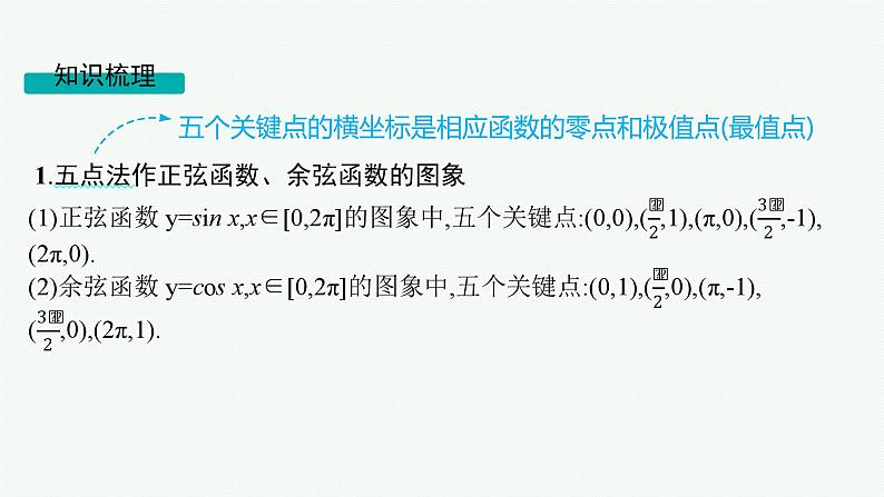 第5章  三角函数、解三角形 第5节  三角函数的图象与性质  2025届高考数学一轮总复习(适用于新高考新教材)ppt05