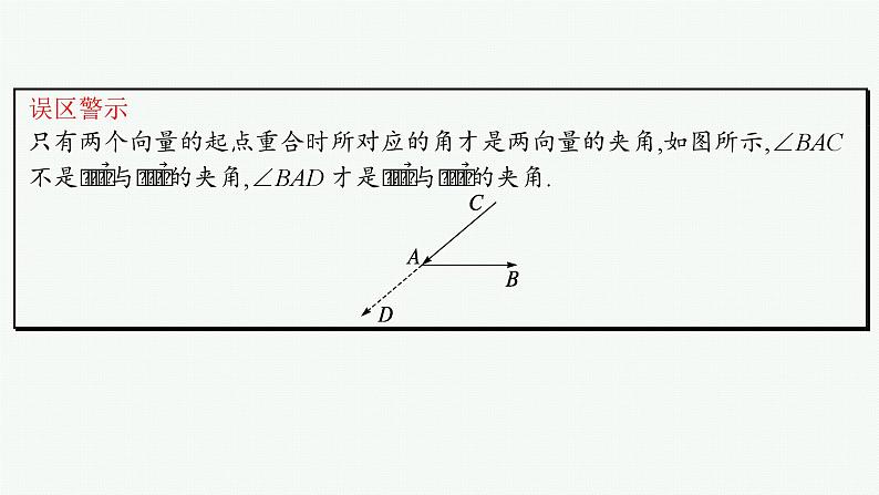第7章  平面向量、复数 第3节  平面向量的数量积 2025届高考数学一轮总复习(适用于新高考新教材)ppt第6页