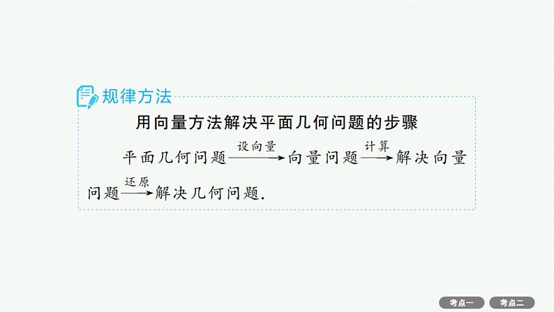 第7章  平面向量、复数 素能培优(十三)  平面向量的综合应用 2025届高考数学一轮总复习(适用于新高考新教材)ppt07