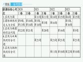 第9章  平面解析几何 第1节  直线的倾斜角与斜率、直线的方程 2025届高考数学一轮总复习(适用于新高考新教材)ppt